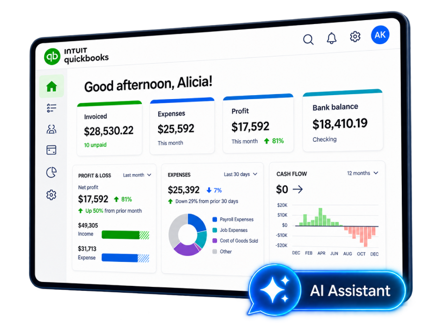 AI for QuickBooks | Header Image | Royalwise